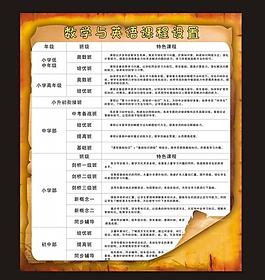 培訓學校 展板圖片