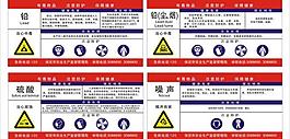 職業(yè)病防治展板圖片