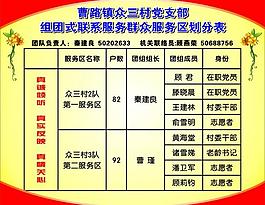 劃分表展板圖片