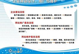 网站制作展板图片
