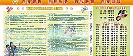 計(jì)劃生育展板圖片