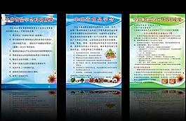 食品安全展板圖片