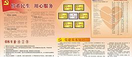 七一展板圖片