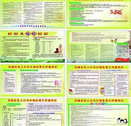 計劃生育展板圖片