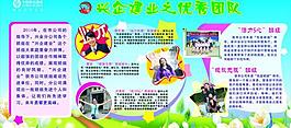 展板 板報(bào) 墻報(bào)圖片