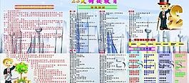 民生人寿展板图片