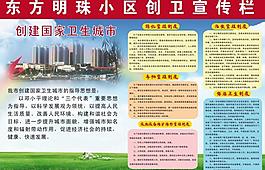創(chuàng)衛(wèi) 展板圖片