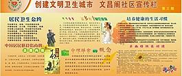 社區衛生展板圖片