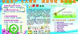 安全生产 安全生产展板图片