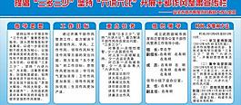 政府機(jī)關(guān) 展板模板圖片
