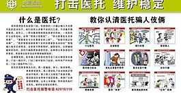 打擊醫托維護穩定展板圖片