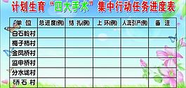 計(jì)劃生育展板圖片