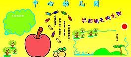 幼兒園展板圖片