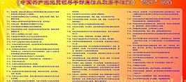 工業(yè)園展板圖片
