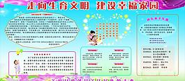 生育医疗展板图片