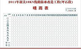 晴雨表表格展板圖片