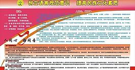 普通话 展板图片