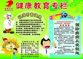 健康教育展板圖片