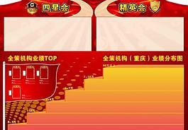 公司業(yè)績(jī)展板圖片