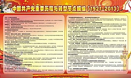 共產黨轉型節點矢量素材