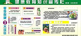 健康教育展板圖片
