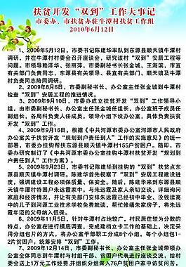 扶貧海報展板設計圖片