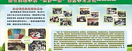 四位一體展板圖片