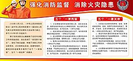 消防安全展板圖片