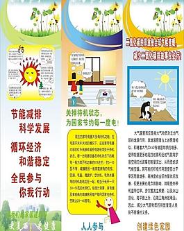 節(jié)能減排展板圖片