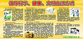科普宣傳展板圖片