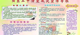 學(xué)校防震減災(zāi)知識展板圖片