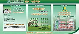郵政銀行貸款展板圖片