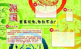 文化部展板圖片