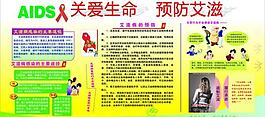 計(jì)劃生育展板圖片