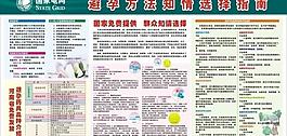 計劃生育類展板圖片