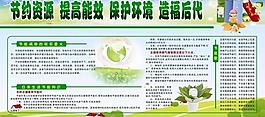 節(jié)能減排宣傳展板圖片