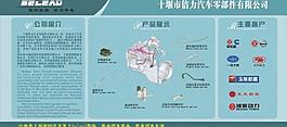 汽車展板圖片