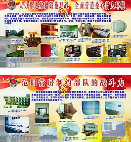 消防展板模板圖片