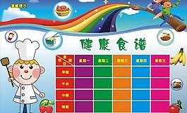 幼兒園健康食譜展板圖片