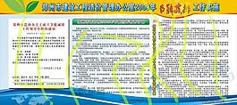 節(jié)能減排展板圖片