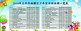 卡通少年宮展板圖片