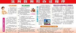 计划生育展板1图片