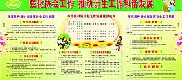 計劃生育展板圖片