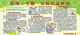 無煙日宣傳展板圖片