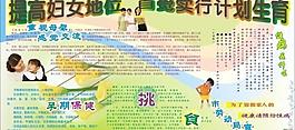 計劃生育展板圖片