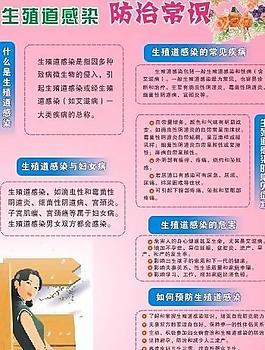 计生宣传展板图片