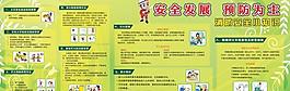 消防安全知識展板圖片