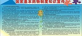國家基本藥物宣傳展板圖片