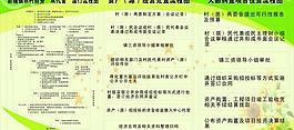 鎮(zhèn)政府展板圖片