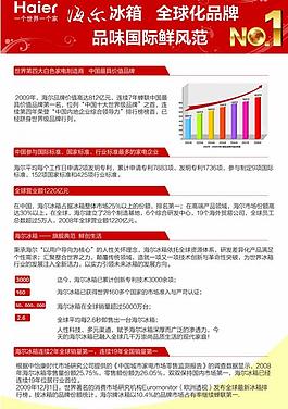 海爾no 1展板圖片